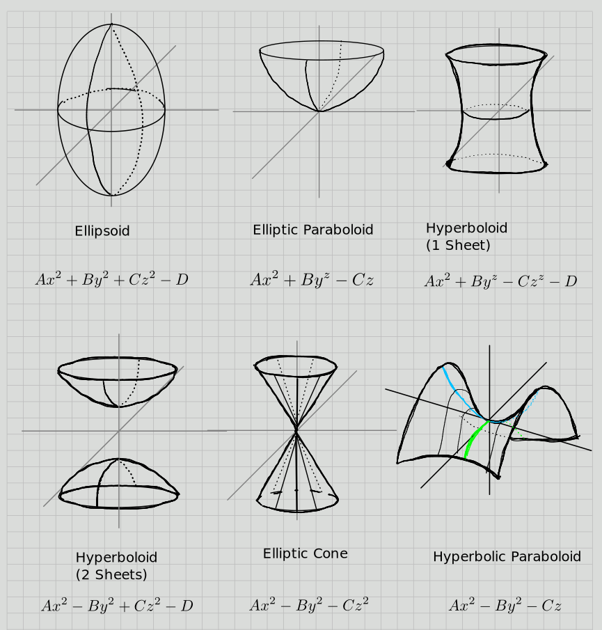 lecture-1-1-topological-spaces-practical-examples-youtube